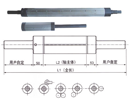 三軸氣脹軸,氣漲軸工作原理和好處