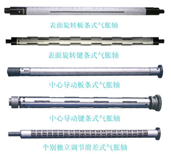 氣脹軸工作原理氣脹軸的廣泛用途講解